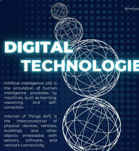 digital technology